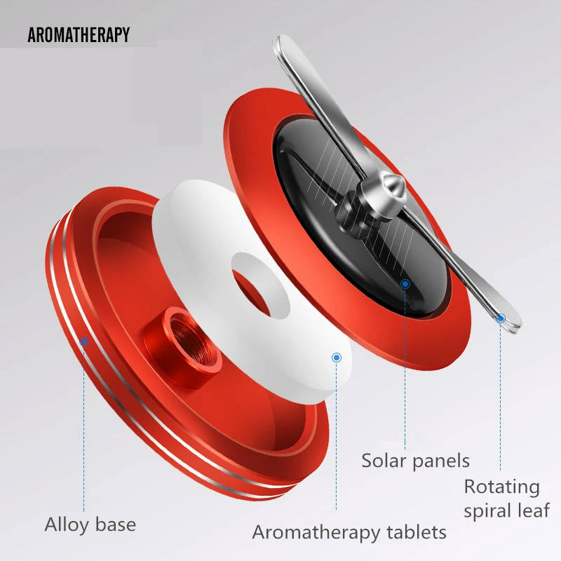 Difusor de perfume solar carro ambientador aromaterapia para a casa acessórios para automóveis perfumes parfum voiture