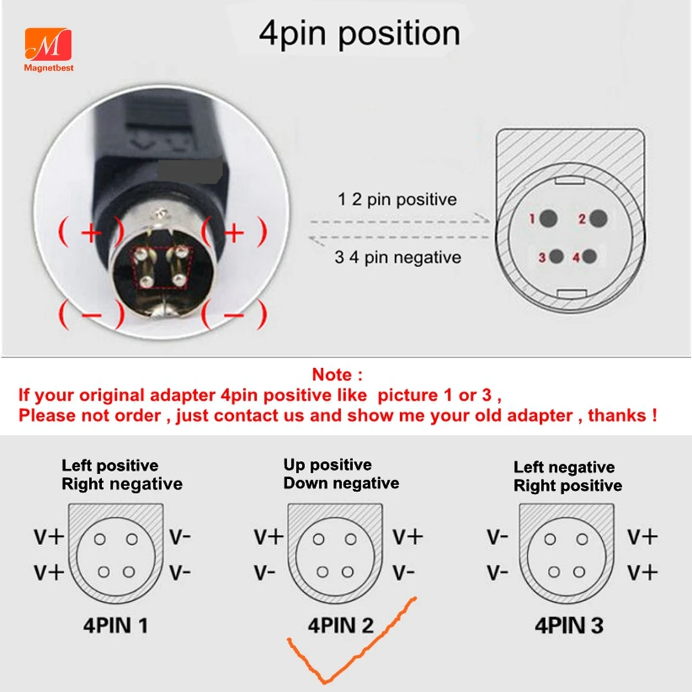 24V 3A 4Pin AC Adapter For Canon MG1-4558 5039 4892 PA-14U PA-14E imageFORMULA 300P DR-2020U DR-1210C DR-M260 DR-M160 DR-M140