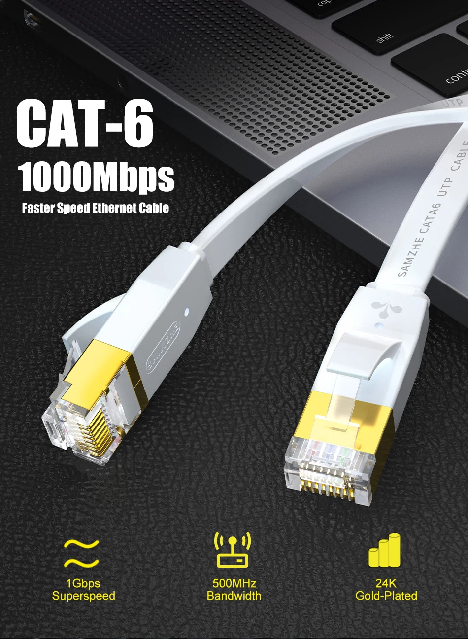 SAMZHE CAT6 Flache Ethernet Kabel 1000Mbps 250MHz KATZE 6 RJ45 Vernetzung Patchkabel LAN für Computer Router Laptop – Detail 3
