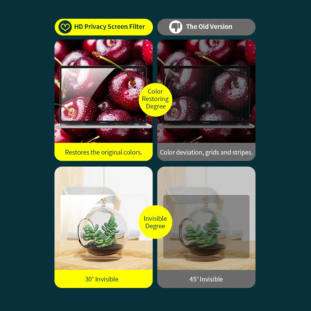 شاشة الخصوصية تصفية عكسها عالية النفاذية غير مرئية المضادة للأشعة فوق البنفسجية المضادة للوهج فيلم ل 14 '' - 27'' رصد 16:9 نسبة الارتفاع