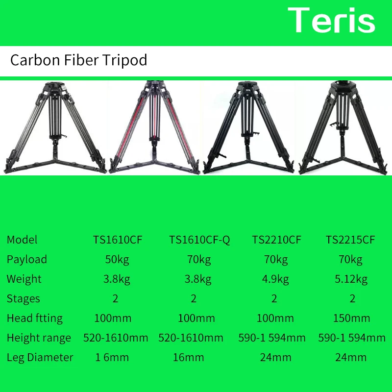 تيريس الثقيلة من ألياف الكربون ترايبود TS1610CF/TS1610CF-Q/TS2210CF/TS2215CF الحمولة 70 كجم شحن مجاني DHL UPS بنك الاحتياطي الفيدرالي EMS