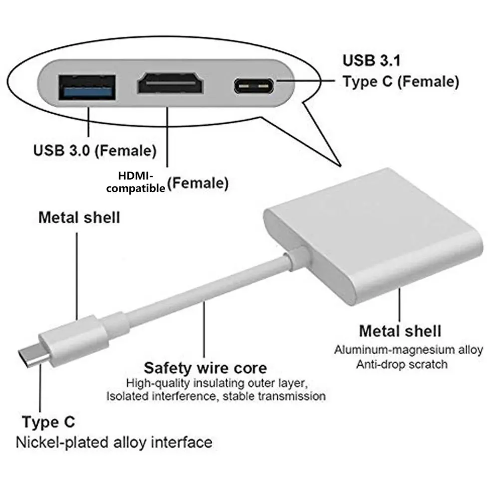 Кабель-конвертер 3 в 1 Type-C в HDMI, совместимый с устройствами Apple Macbook, USB 3,1, Thunderbolt 3, переключатель Type-C, 4K, концентратор 1080P