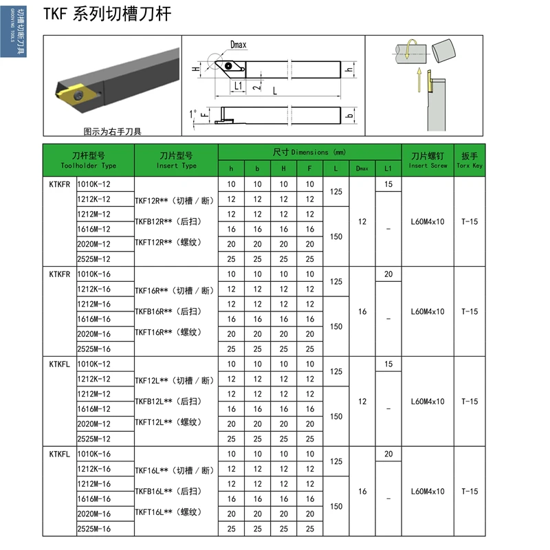 Slotting Grooving Cutter Holder Bar KTKFR1212K16 KTKFR1616M16 KTKFR2020M16 KTKFL1212K16/1616M16/2020M16 for TKF12R/L TKF16R/L