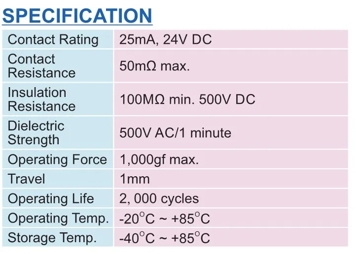 2Pcs ADF02 Japanese straight plug 4-pin 2-digit key type toggle code flat dial switch dial code black 2.54MM