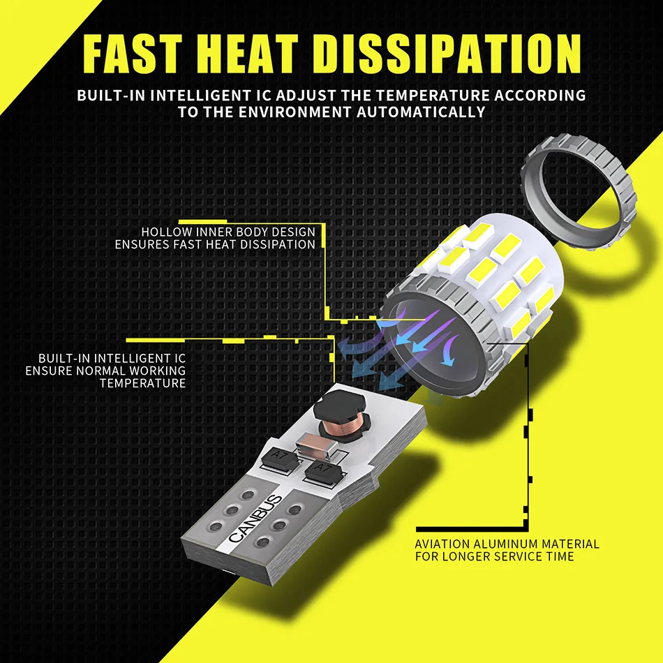 AILEO 2pcs W5W T10 LED Bulbs Canbus For Car Parking Position Lights Interior Light For BMW VW Mercedes Audi A3 A6 A4 BMW E60 E90 view 2