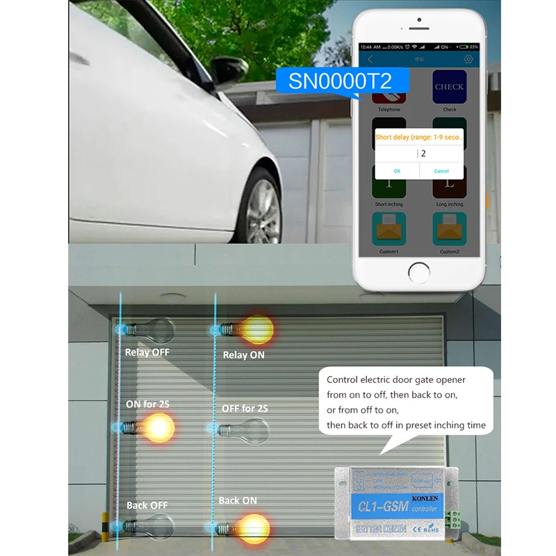 Contrôleur Sans Fil GSM CL4-GSM – Système D’alarme Par Appel/SMS – Pour Maison – Universel – 230V