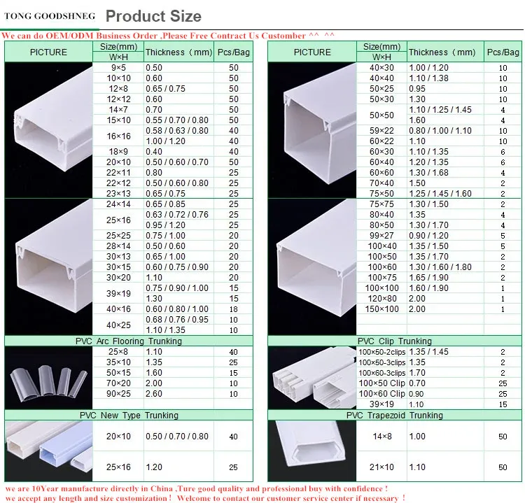 130*80MM Heavy Duty Channel Central Air-Conditioning Special Air-Conditioning Decorative Pipe/Groove Air-Conditioning Cover Pipe