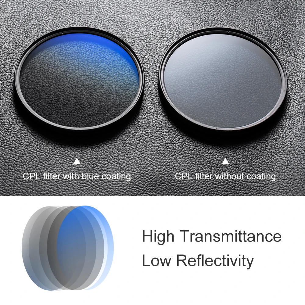 K&F Concept MC CPL-filter Circulaire polarisator Ultraslank multi-gecoat cameralensfilter 37/40,5/43/49/52/55/58/62/67/72/77/82 mm