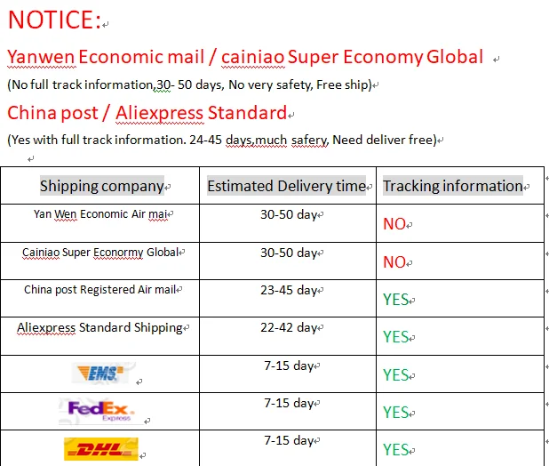 1 шт./лот 232GG AZ75232AGTR-G1 232GG TSSOP20 микросхемы