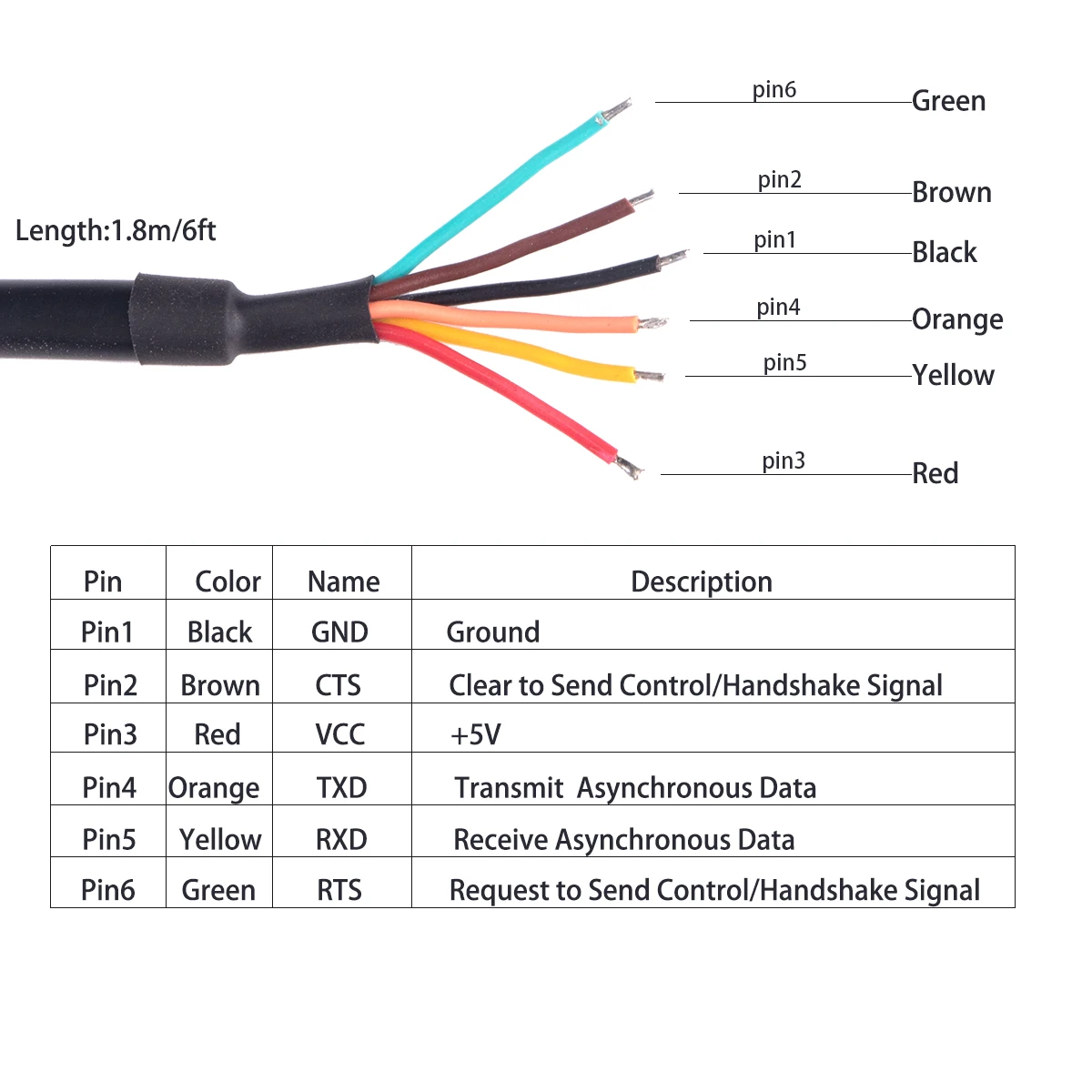 FTDI – câble de Transmission de données USB TTL-232R-3.3V/5V, connecteur d'extrémité de fil à 6 voies, convertisseur de niveau TTL UART en série