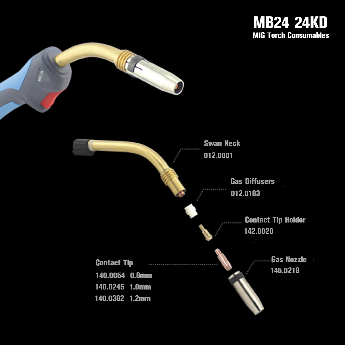 Difusor De Gás De Tocha De Soldagem Para Binzel, Estilo Abicor, MB 24 KD, MIG 250A, PKG/5