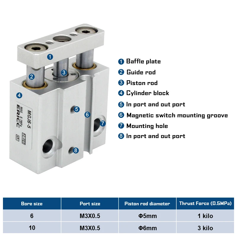 MGJ series Miniature Guide Rod Cylinder MGJ6-5 MGJ6-10 MGJ6-15 MGJ10-5 MGJ10-10 MGJ10-15 MGJ10-20