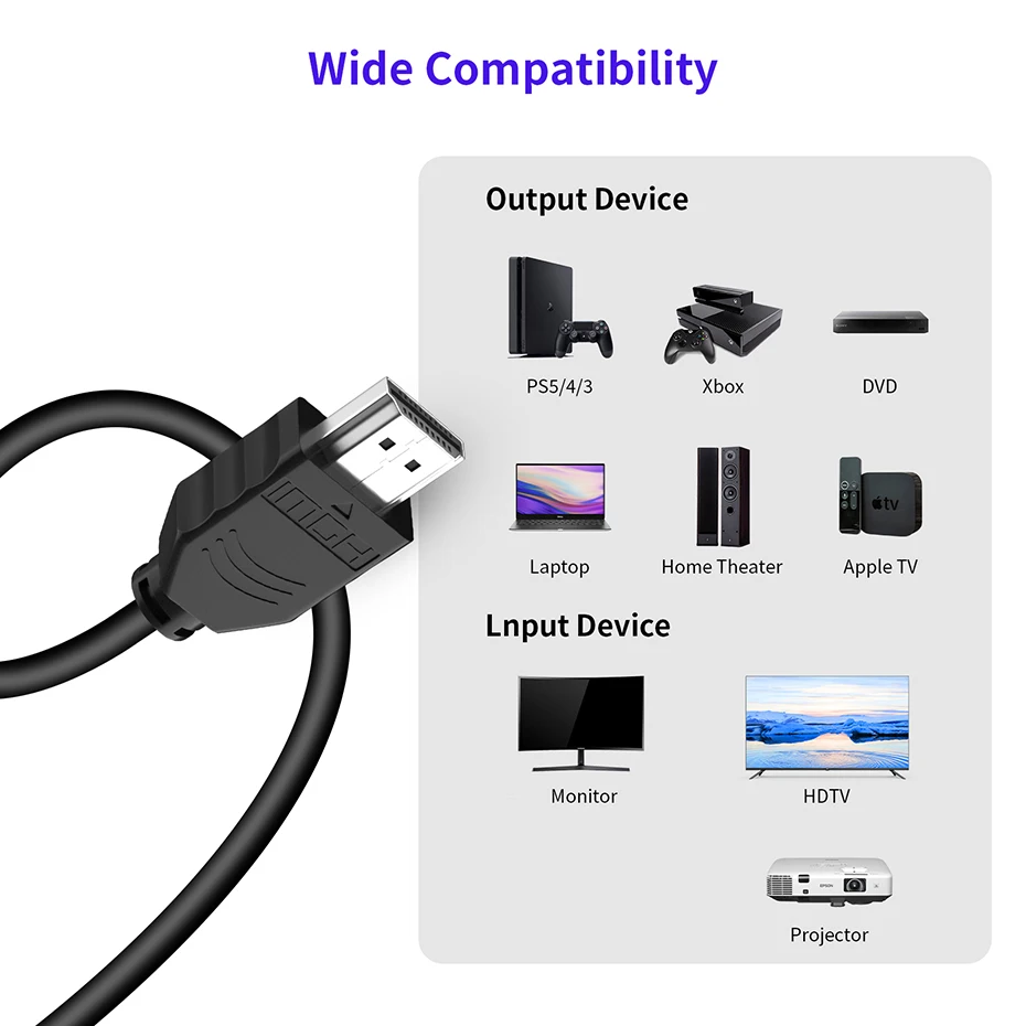 Câble HDMI 1.4 Ultra court, coudé à 90 degrés, compatible 4K, pour PS5, apple TV, PS4 pro, XBox, HDTV, HDR ARC, CEC