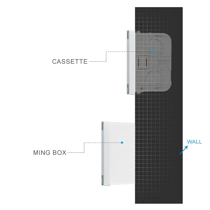 PSSRISE EU UK Standard 146 Type Installation Box Wall Light Switch Power Socket Junction Box Hidden Bottom Mounting Box 146*86mm