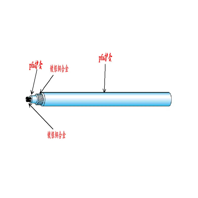 0.2MM Superfine single coaxial cable 46AWG Micro coaxial wire 50 ohm Superfine shielding wire for Note-PC,PDA, Mobile phonewire