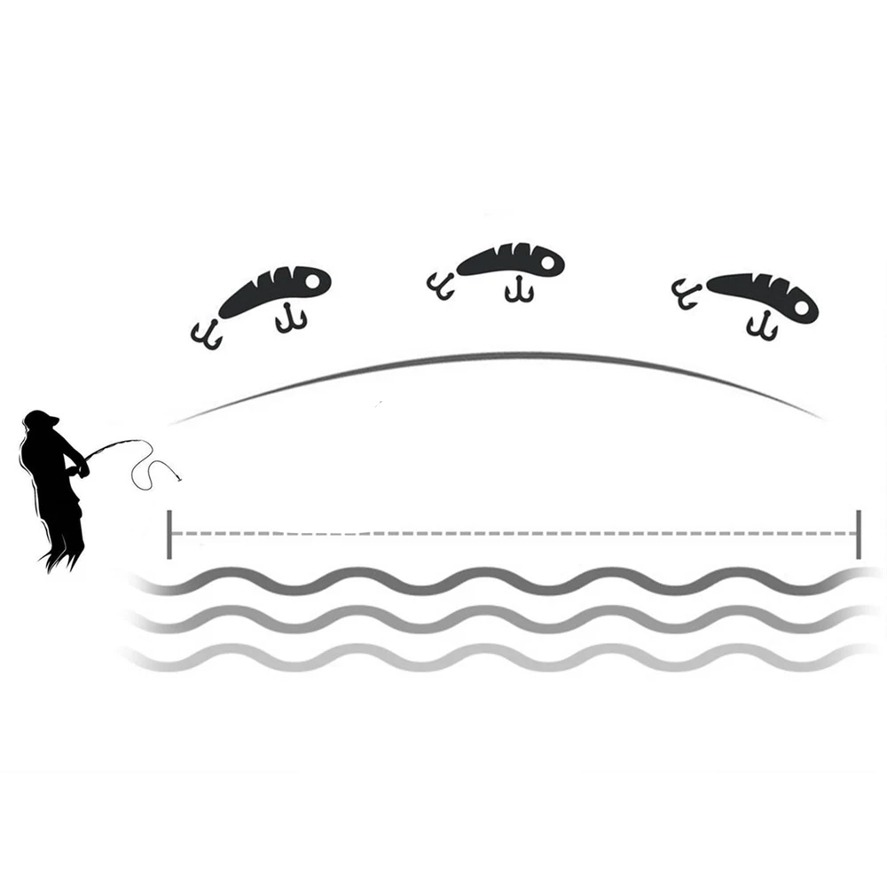 1PCS Whopper Popper 13g/16g/35g Top water Fishing Lure Artificial Bait Hard Plopper Soft 360° Rotating Tail Fishing Tackle image 6