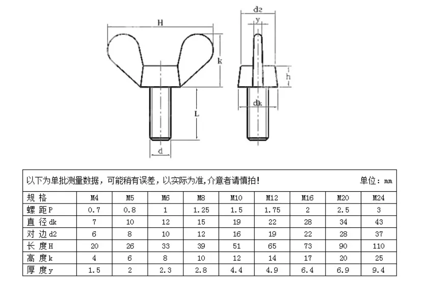 2-10 Pz DIN316 Acciaio Inossidabile 304 O Acciaio Nero Bulloni Ad Alette In Zinco Ve A Farfalla M3 M4 M5 M6 M8 M10 Vi A Testa Zigrinata