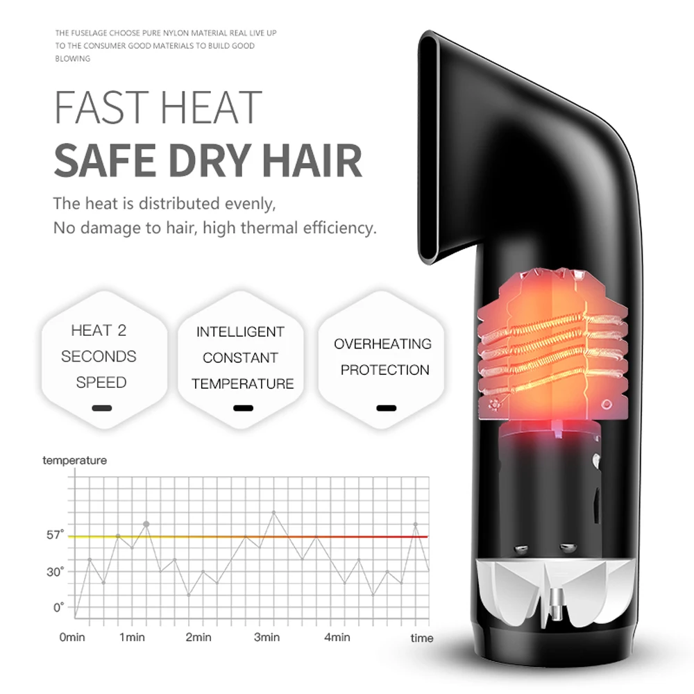 プロのヘアドライヤーマイナスイオンブロードライヤーコールド風エアブラシ強力なパワードライヤーサロンスタイルツールくしホットエアブラシ