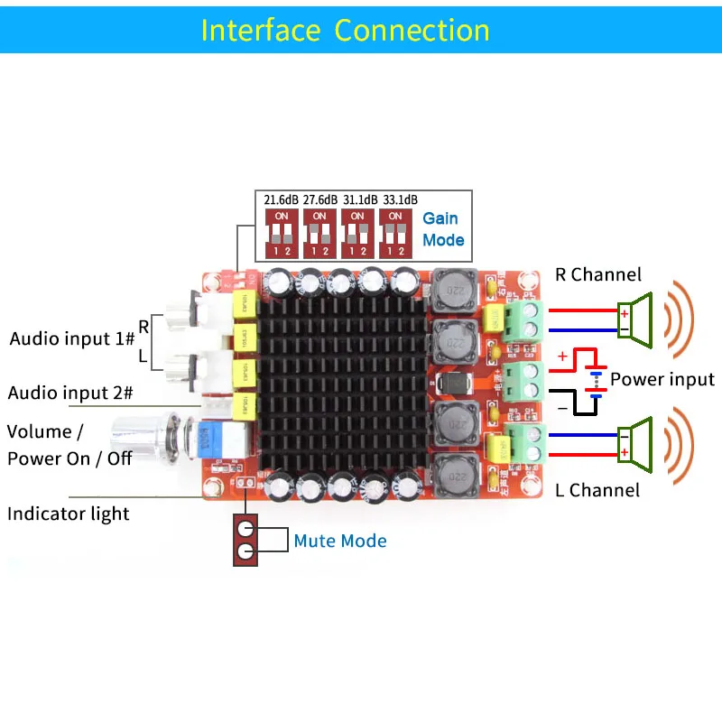 UNISIAN TDA7498 مكبر كهربائي مجلس 2.0 قناة 2x100 واط مكبرات الصوت