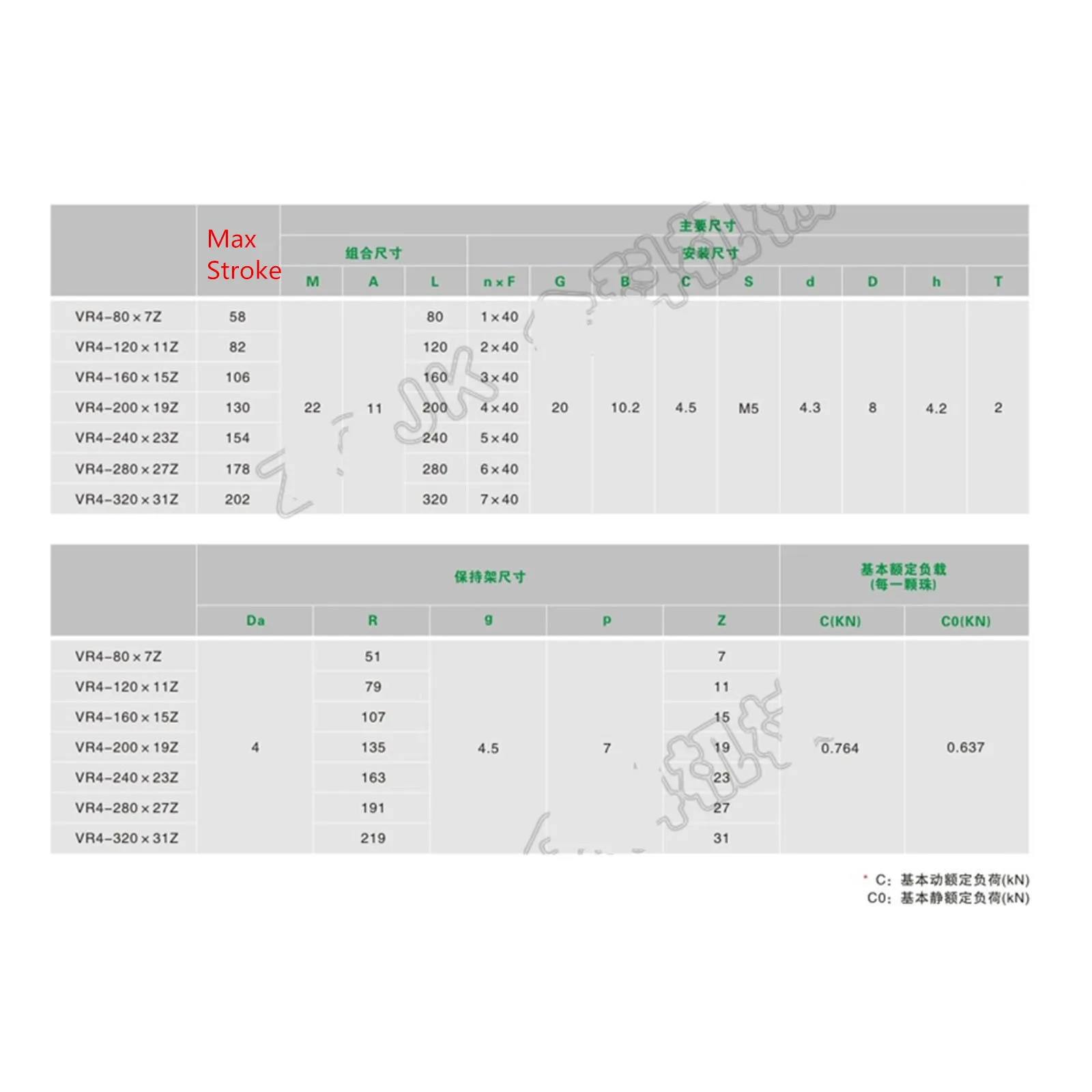 VR2 VR3 VR4 VR6 (4 Guides+2 Holders) Set Stroke 18-216mm GCr15 Cross Roller Guide Linear Precision