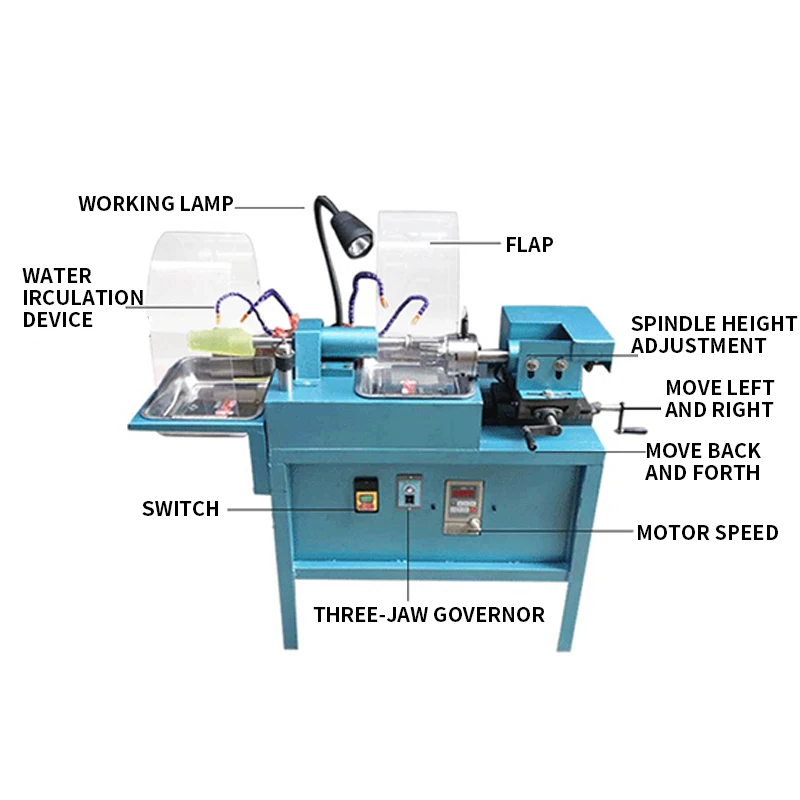 Bracelet Processing Integrated Machine Internal And External Circular Grinding Type Polishing And Polishing Integrated Machine