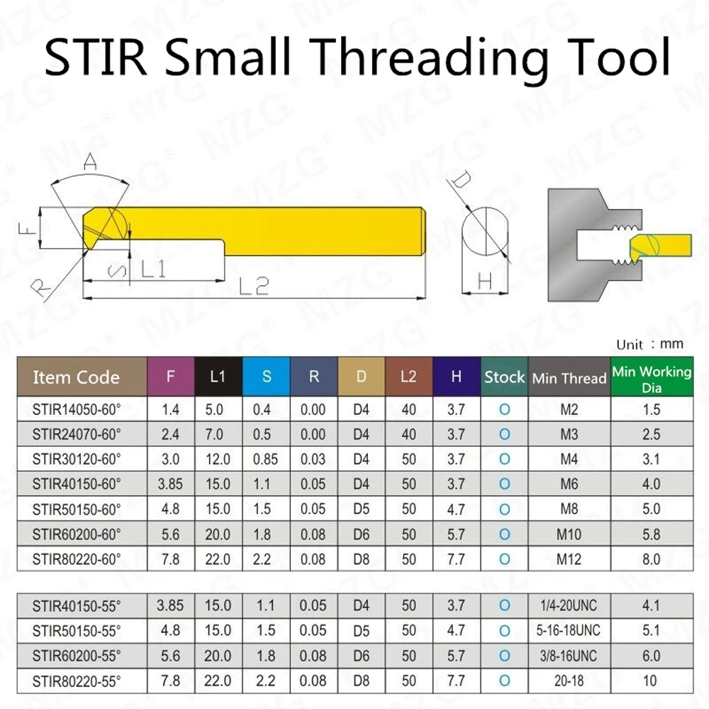 MZG 1PCS STIR Small Hole Thread Machining CNC Lathe  Machine Carbide Tungsten Steel 4mm 6mm Boring Threading Turning Tool