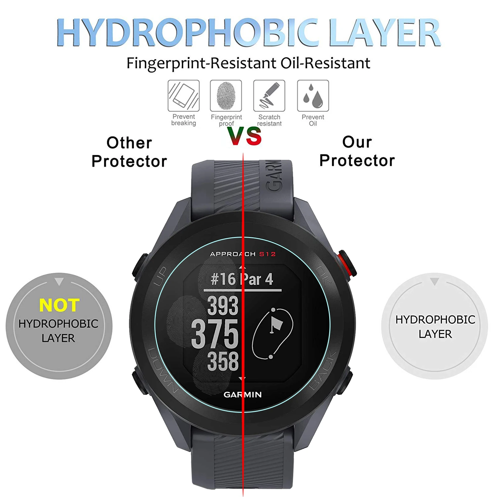 3 шт./упаковка, защитное закаленное стекло для смарт-часов