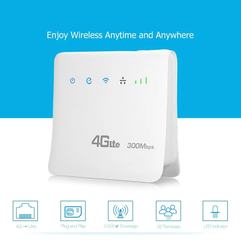 Entsperrt 300Mbps Wifi Router 4G LTE CPE Mobile Router Mit LAN Port Unterstützung SIM Karte Tragbare 4g wifi Router 4g Sim Karte 2020