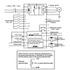 Vfd AT2 0。75KW/1。5KW/2。2KW/3KW/4KW単相220vとアウト単相周波数変換器単相モータ 5