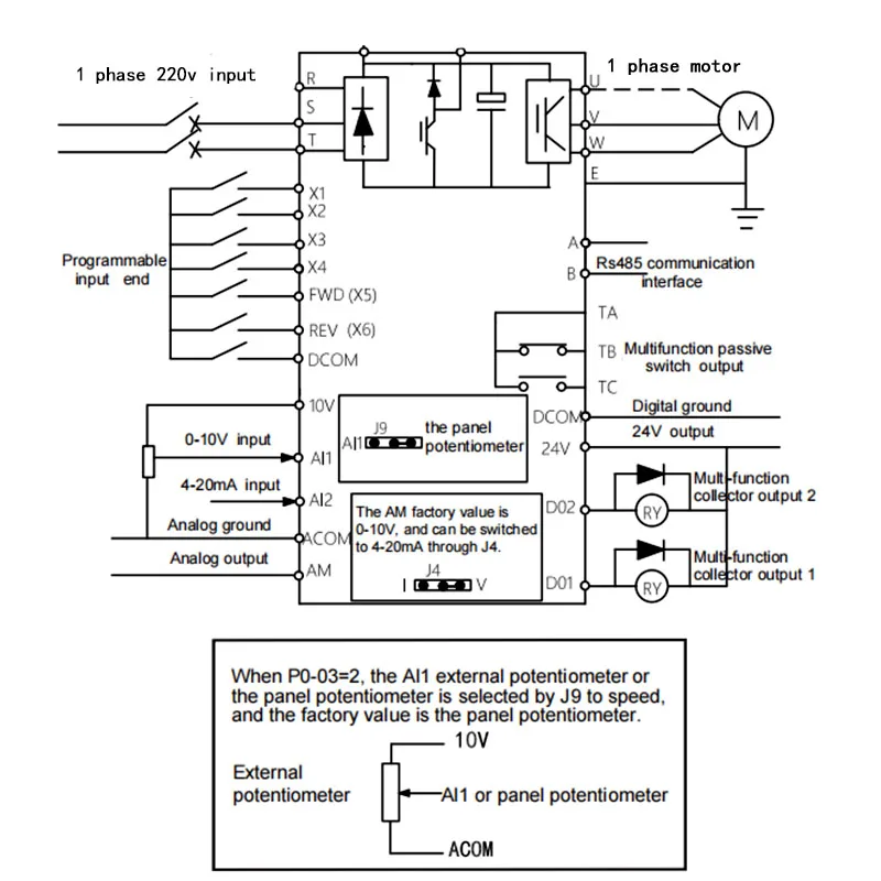 Imagem -05 - Conversor de Freqüência para Motor Monofásico Vfd At2 0.75kw 1.5kw 2.2kw 3kw 4kw 220v