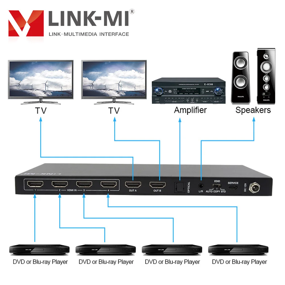 4x2 HDMI 2.0 Matrix Switcher with Audio Extract / Scale / ARC / EDID 4 in 2 Out HDMI Matrix Support IR Remote