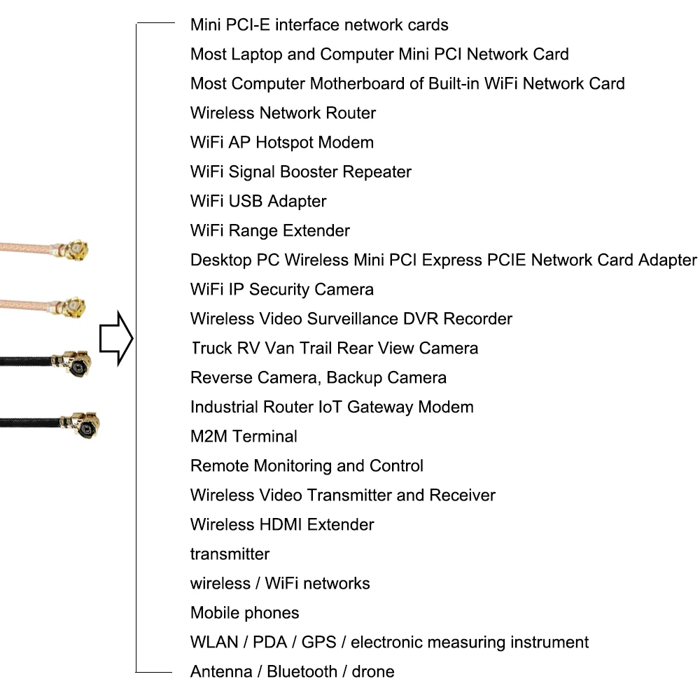 ALLiSHOP-Adaptador de conectores sma pigtail Jumper RP SMA hembra a U.FL, IPX, RG178, 1,13, para enrutador Wifi, GPS, AP