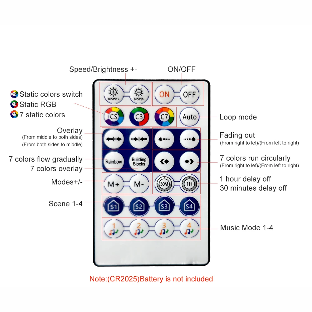 DC5-24V 28Key Led Controller With Music Bluetooth App Remote For Smart 5050 RGB Individually Addressable Strip Light 2048 Pixels