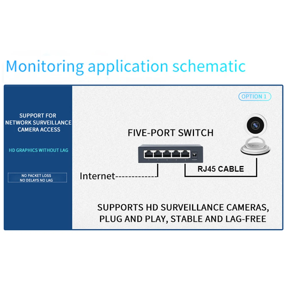 Imagem -05 - Kuwfi-switch Gigabit Switch de Rede Ethernet para Escritório Padronizado com Portas 10 Mbps 100 Mbps 1000mbps Porta Rj45 Ieee802.3u