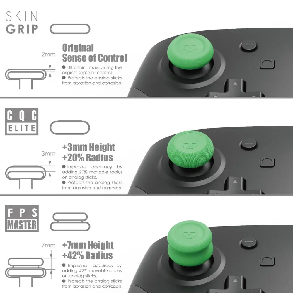 Skull & Co. Thumb Grip Set FPS CQC Joystick Cap Thumbstick Cover for Nintendo Switch Pro Controller
