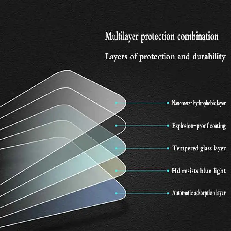 Per Geely Geometry C 2021-2023 schermo di navigazione GPS pellicola protettiva in vetro temperato accessori interni Auto prevenire graffi