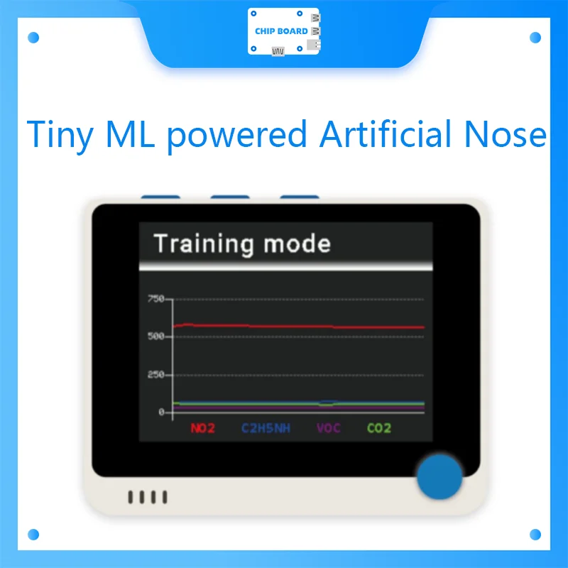 Tiny ML powered Artificial Nose Project kit with Wio Terminal