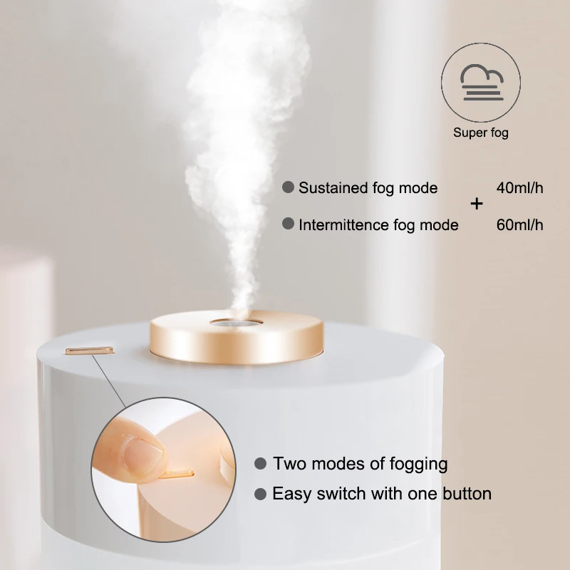 Мини-увлажнитель воздуха ультразвуковой, 350 мл, Usb