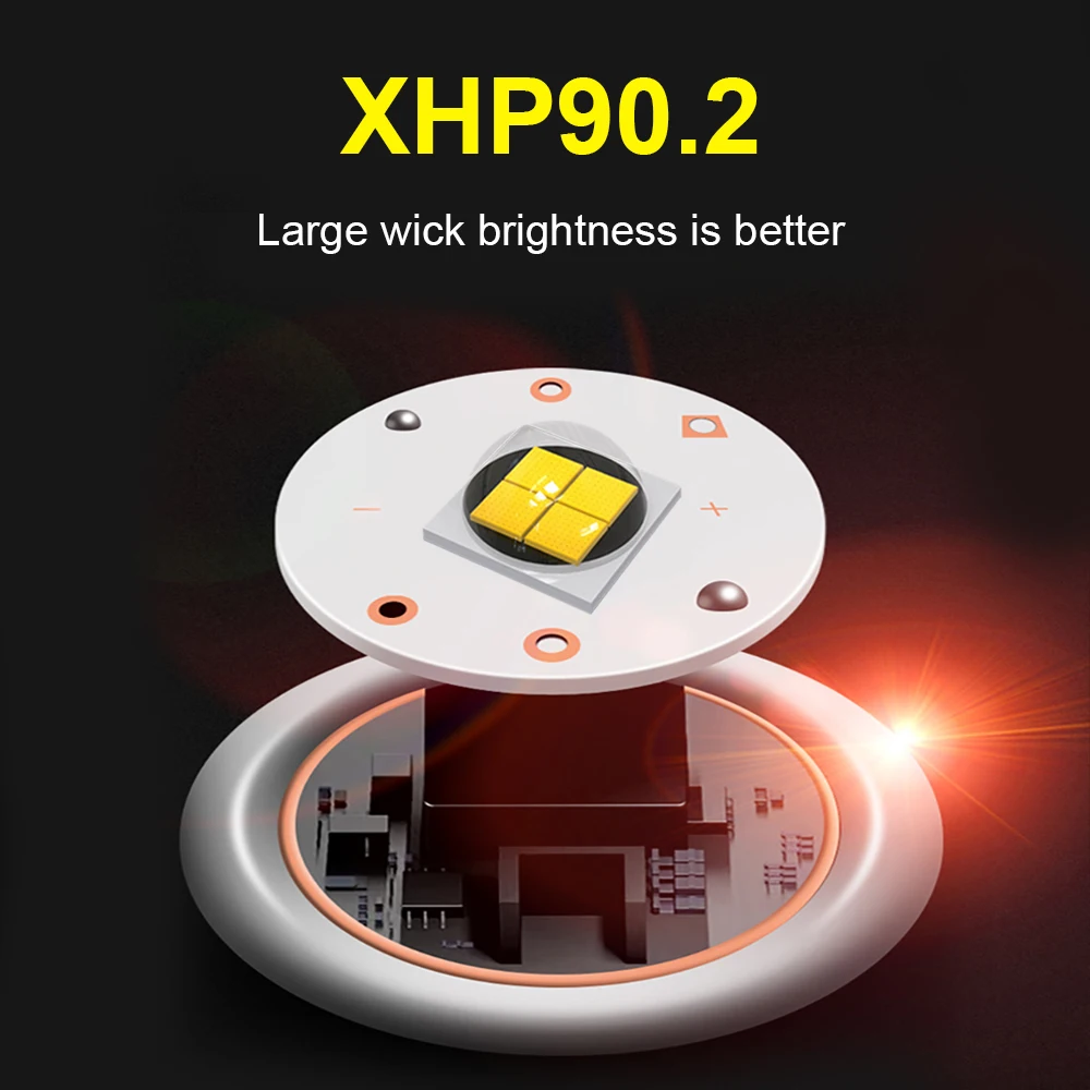 Paweinuo XHP90.2 LED Headlight XHP90 High Power LED Head Lamp 36W Usb 18650 Rechargeable XHP70 Head Light XHP50.2 Zoom Headlamp