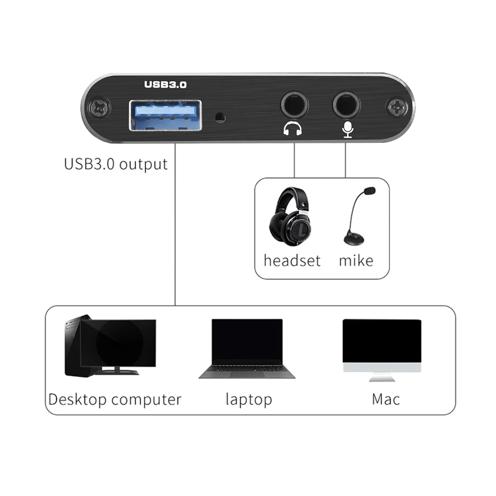 4K USB 3.0 Video Capture Card hdmi adapter 1080P 60fps HD Video Recorder Grabber For Capturing Game Card Live For PS4 DVD Mic
