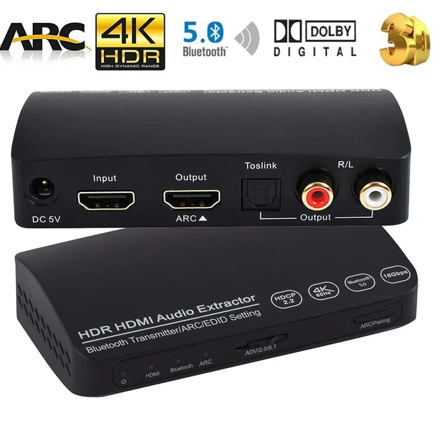 Hdmi 2 shops audio