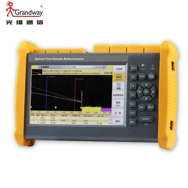 Free Shipping LCD Screen for Grandway FHO5000 OTDR Optical Time Domain Reflectometer FHO-5000 LCD Display Unit