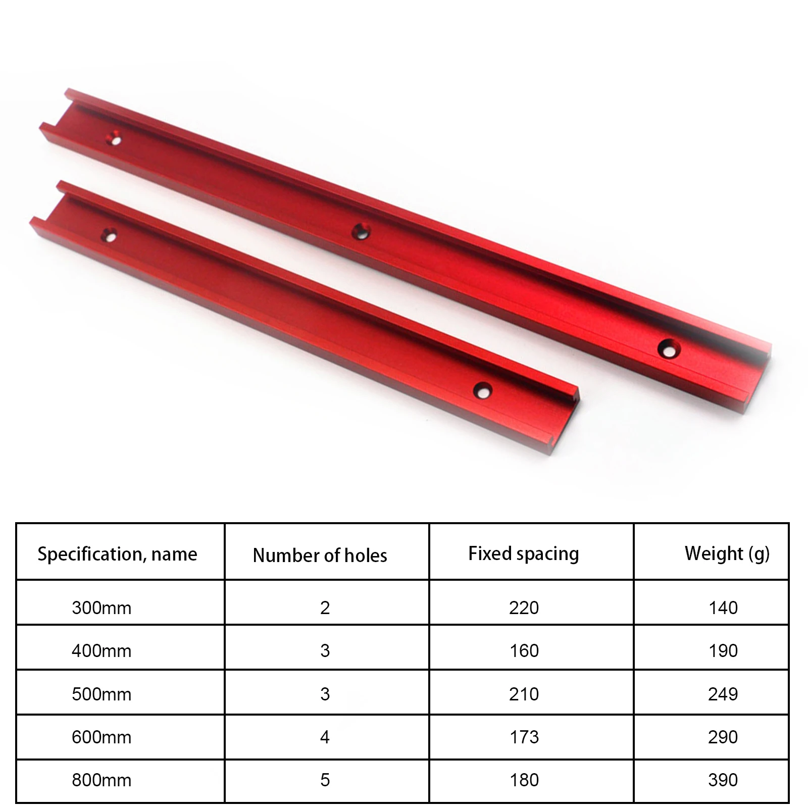 300-800 mm Aluminium alloy T-tracks Model T slot and Standard Miter Track Stop Woodworking Tool for workbench Router Table