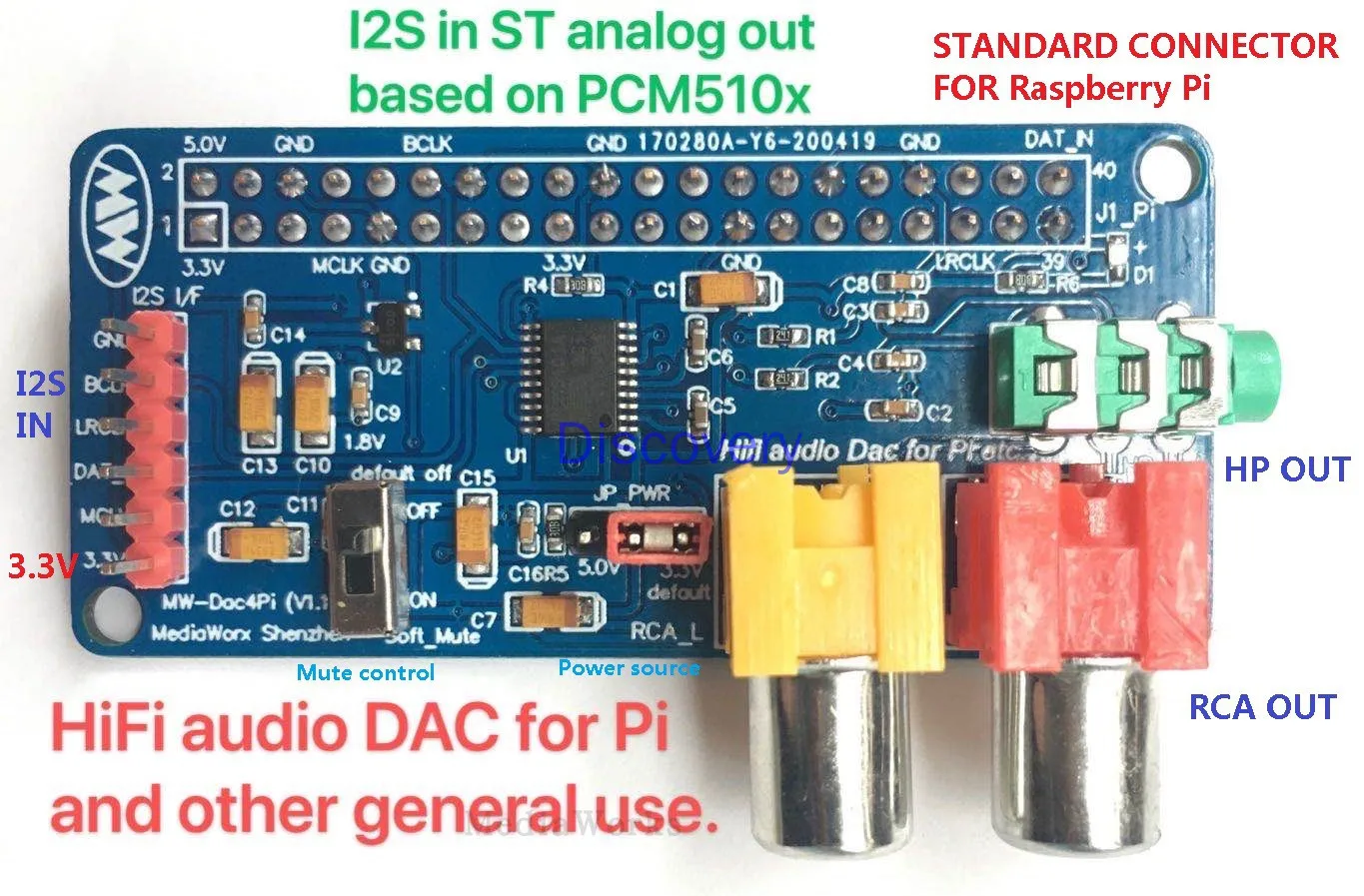 التوت بي محلل شفرة سمعي مجلس PCM510xA فك