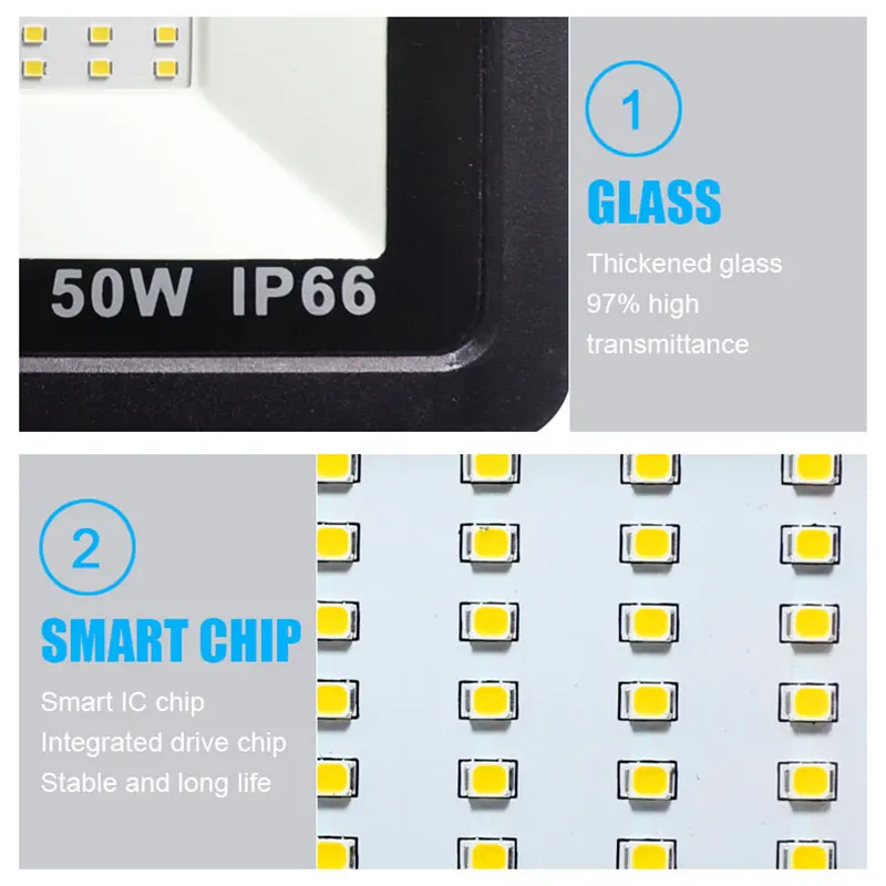 10W 20W 30W 50W 100W Led Flood Light With Adjustable PIR Sensor SMD 2835 Floodlights Outdoor Lighting For Street Square