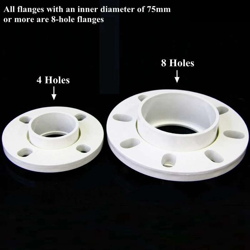 1 szt. 20 ~ 160 mm złącze kołnierzowe z PVC, akwarium do podlewania nawadniania wodnego złącze rurowe jednoobdechowe/plitowe złącza sprzętowe