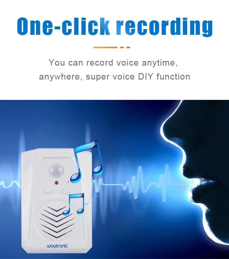 Waytronic  Motion Activated Voice Player - Recordable, Built-in Microphone – Independent Living, Point of Sale Advertising