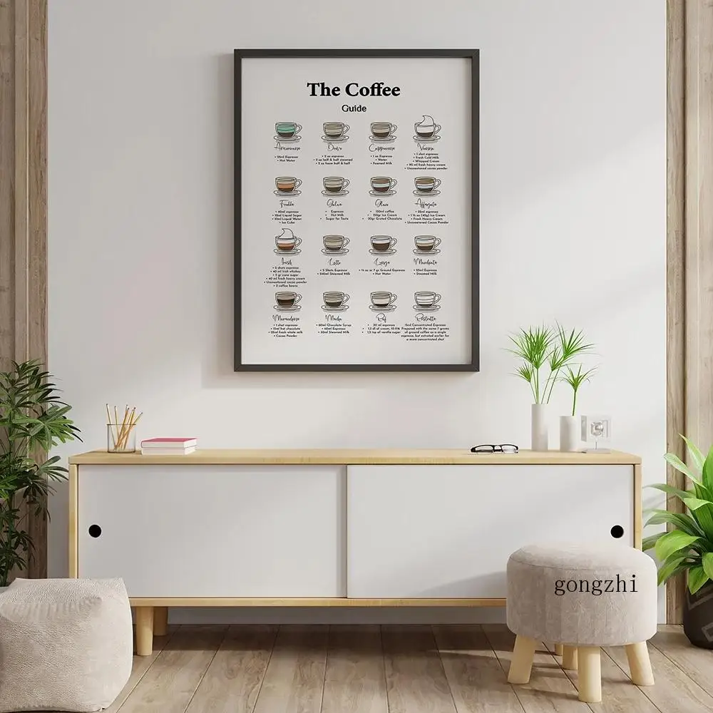 Coffee Guide Poster Minimalist Canvas Prints Modern Kitchen Handbook Painting Cafe Shop Wall Art Pictures Living Room Home Decor