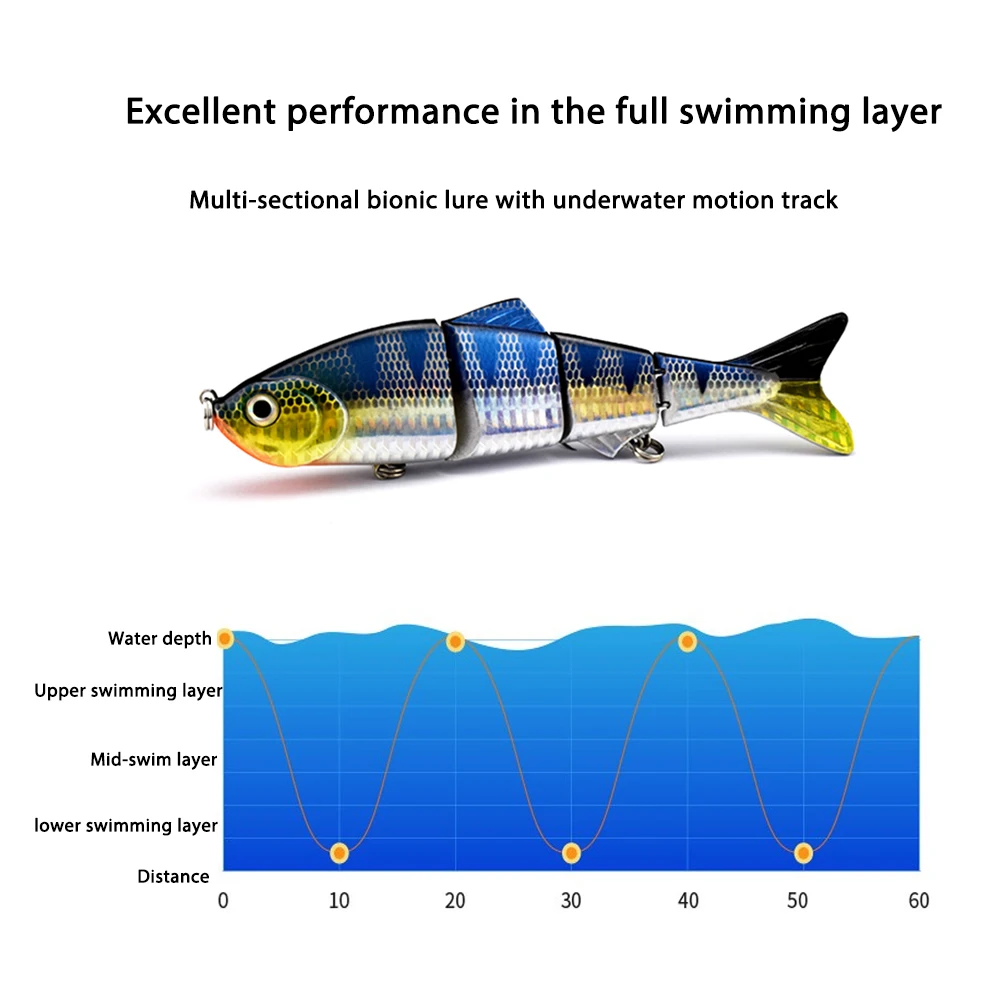 150mm 33g słodkowodne 4 sekcje wieloprzegubowe jak żywy tonące pływające przynęty wędkarskie twarda sztuczna przynęta
