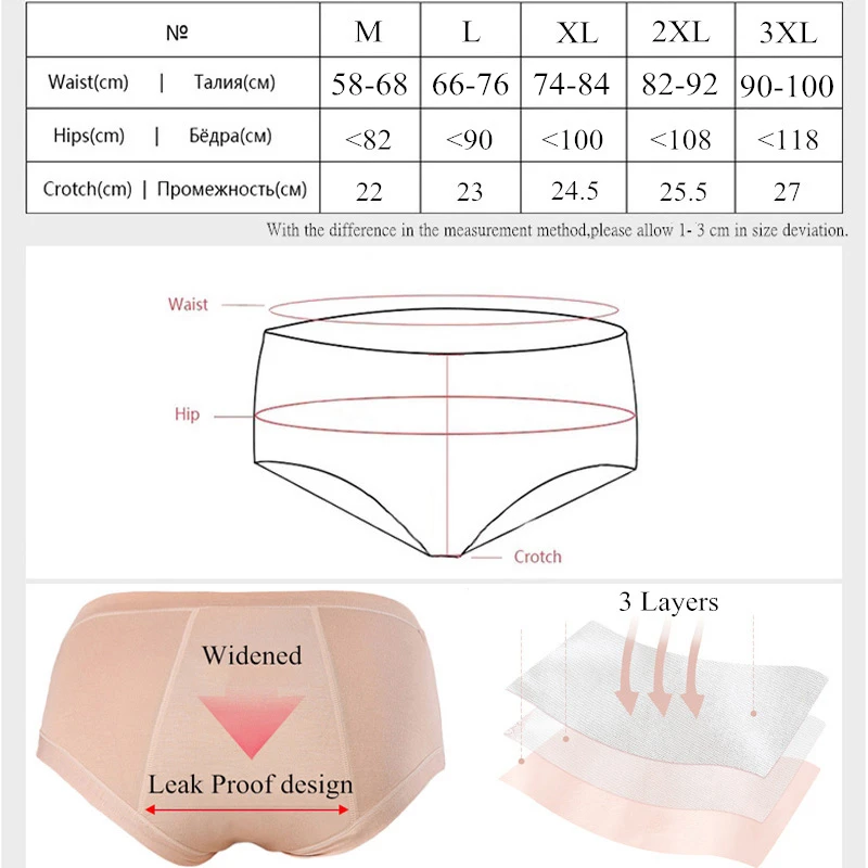 Menstrual Period Underwear Women Period Panties Modal Ladies Lengthen Physiological Leakproof Panties Female Briefs